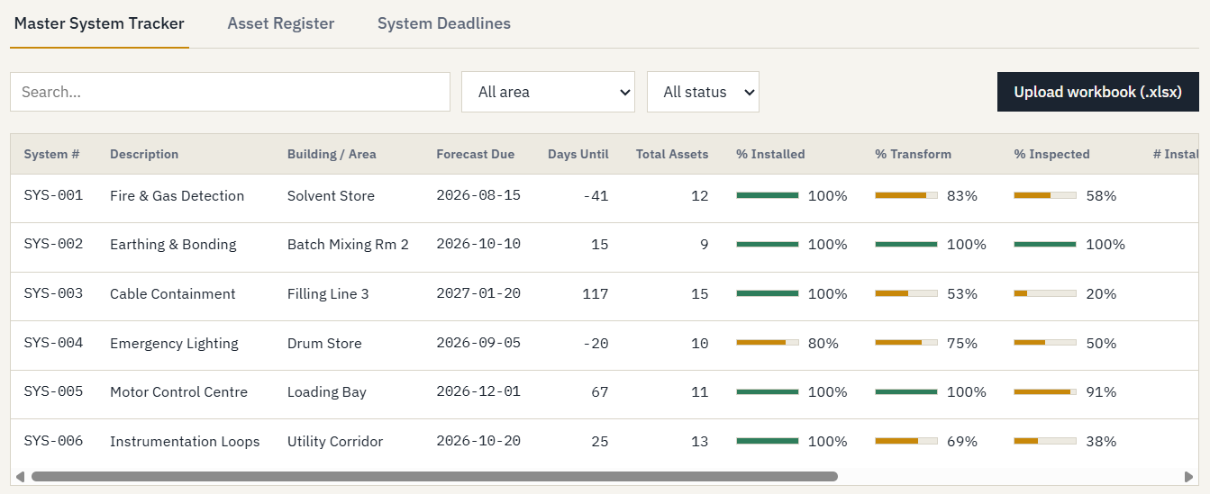 System & Asset Tracker screenshot